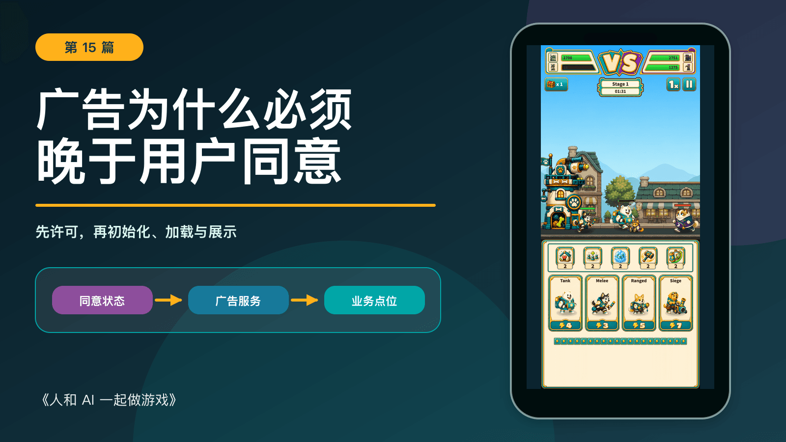 《人和 AI 一起做游戏》第 15 篇：广告为什么必须晚于用户同意，Kibble Street TD 历史开发画面与流程图。