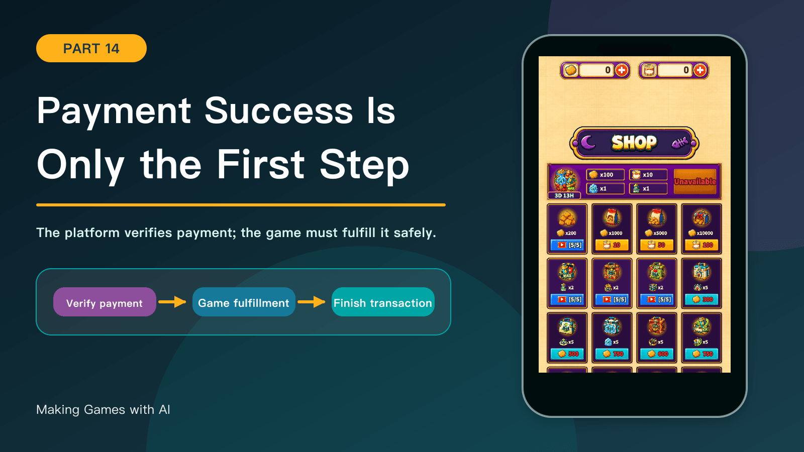 Making Games with AI, part 14: Why Purchase Success Is Not Fulfillment. Historical Kibble Street TD screenshots and development diagrams.