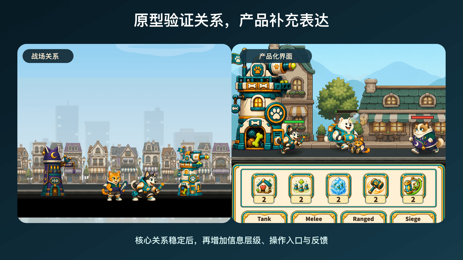 从战场关系到产品化界面