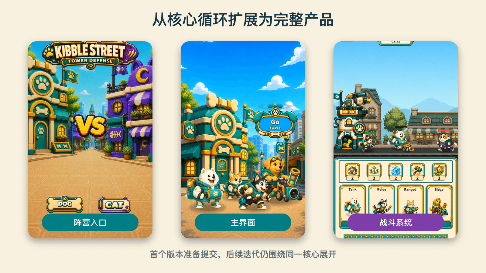 从核心循环扩展为完整产品