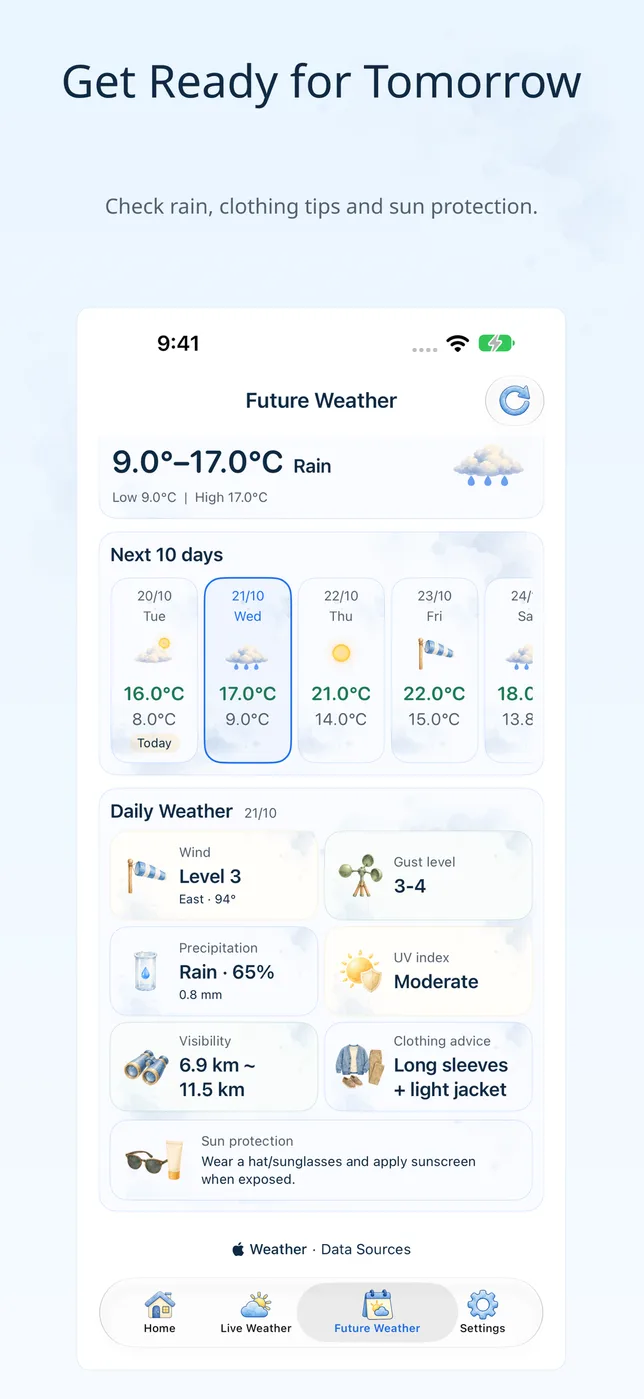 Weather Trace 明日预报:穿衣建议与防晒提示