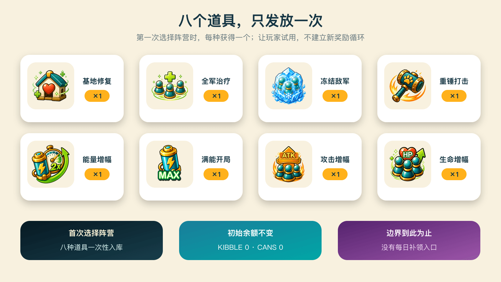 八个道具只在首次选择阵营时发放
