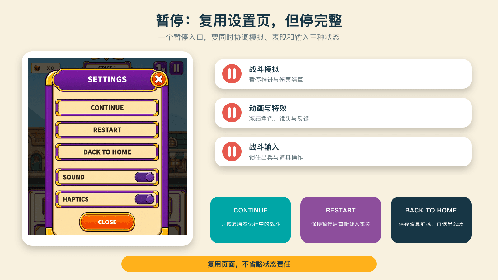 暂停要同时处理模拟、表现和输入