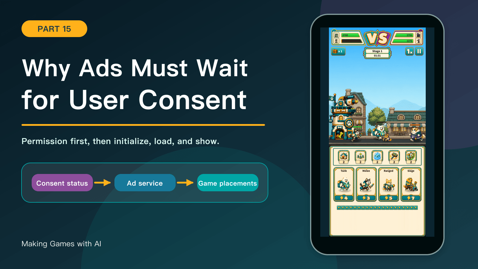 Making Games with AI, part 15: Why Ads Must Wait for User Consent. Historical Kibble Street TD screenshots and development diagrams.