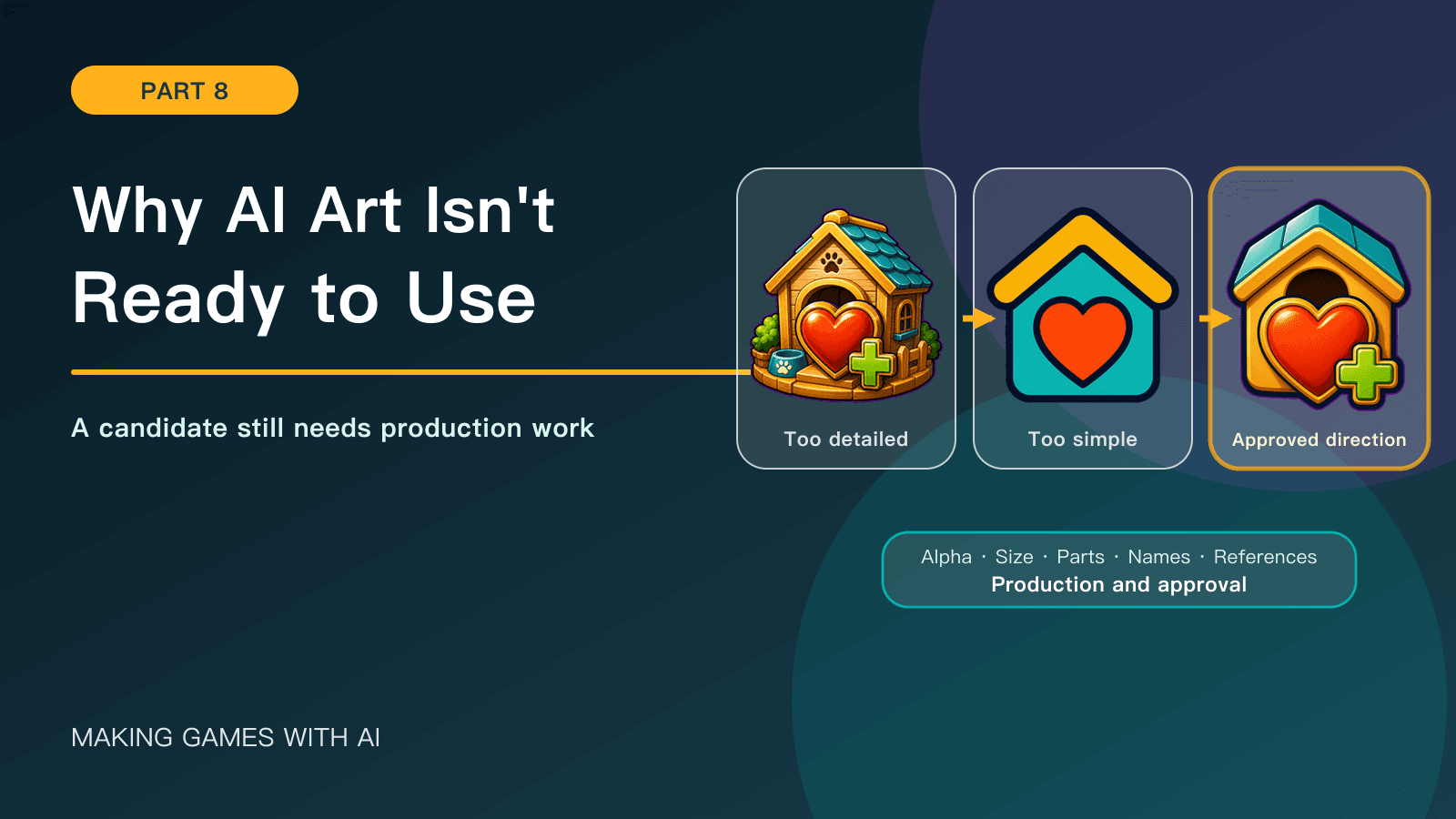 Making Games with AI, part 8: Why AI Art Isn't Ready to Use. Historical Kibble Street TD screenshots and development diagrams.