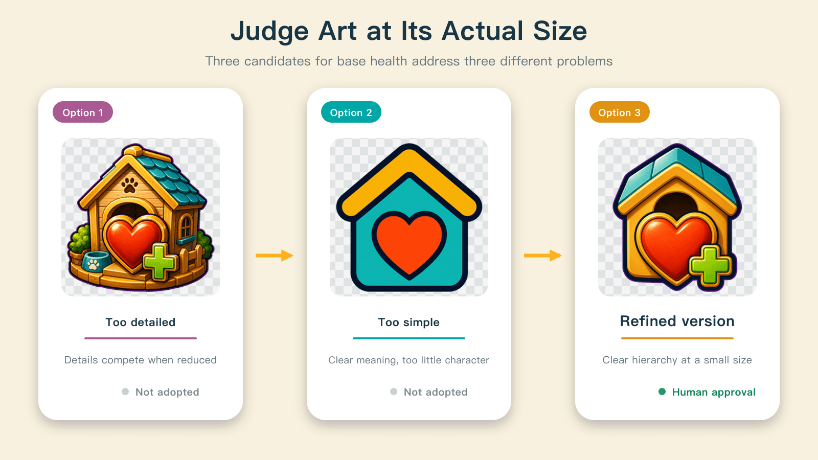 Three base-health candidates show the difference between detail, excessive simplification, and a design that works at the intended size.
