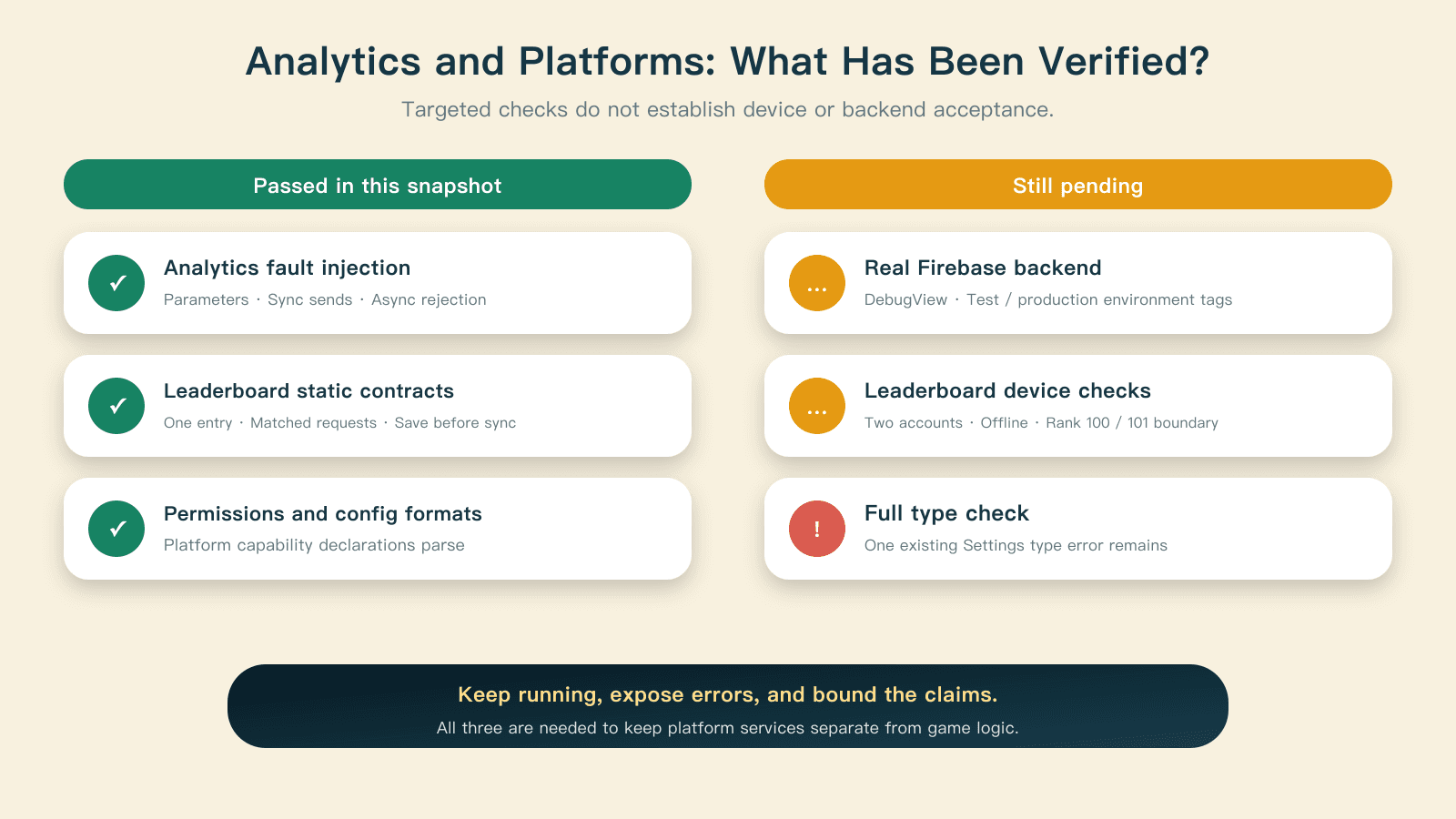Local checks and device or backend acceptance are separate evidence