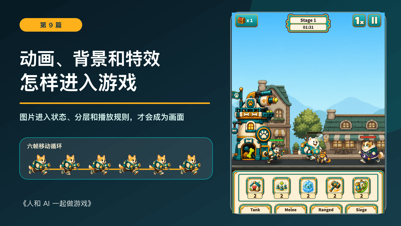 《人和 AI 一起做游戏》第 9 篇:动画、背景和特效怎样进入游戏,Kibble Street TD 历史开发画面与流程图。