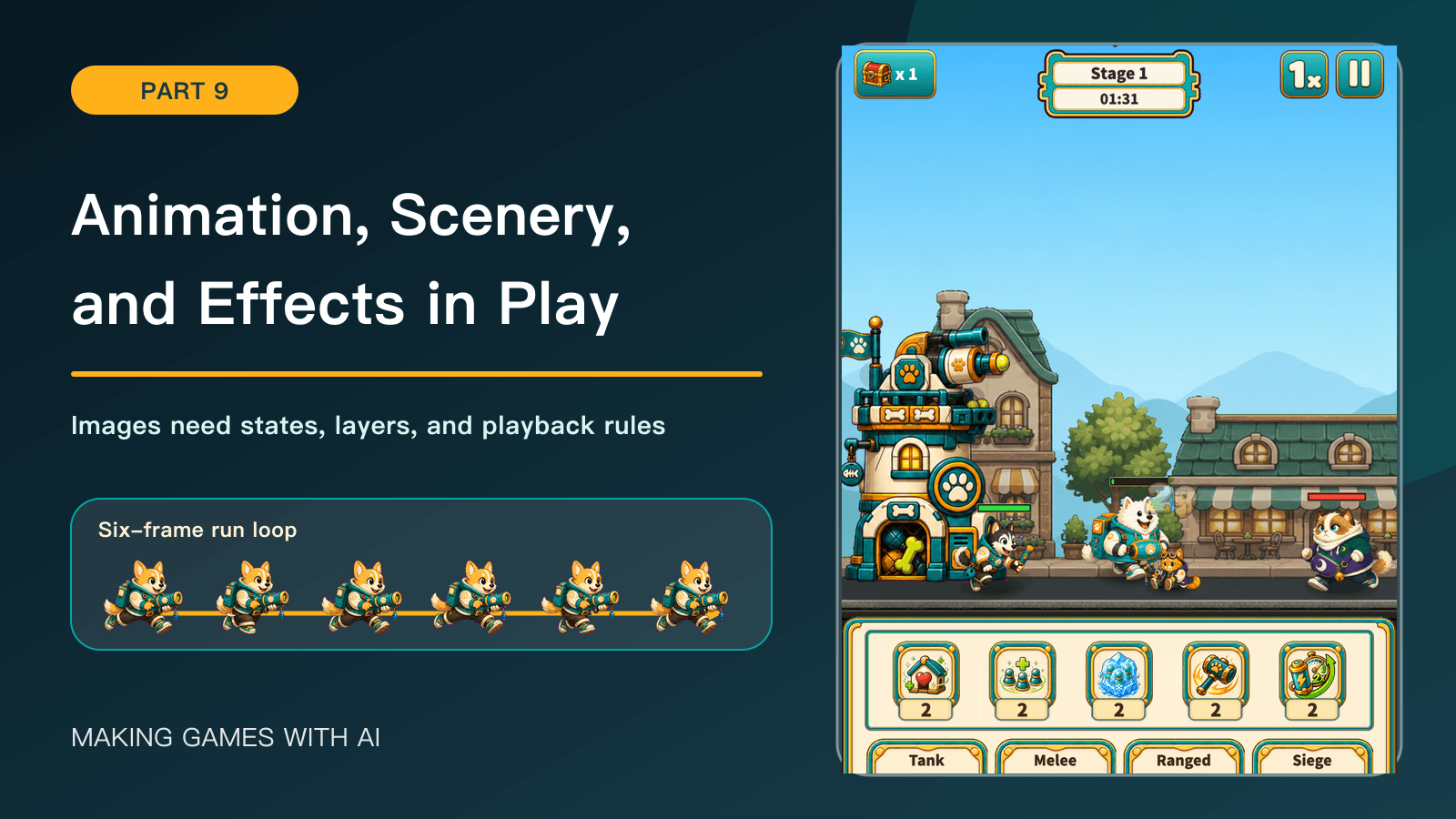 Making Games with AI, part 9: How Animation, Backgrounds, and Effects Enter the Game. Historical Kibble Street TD screenshots and development diagrams.