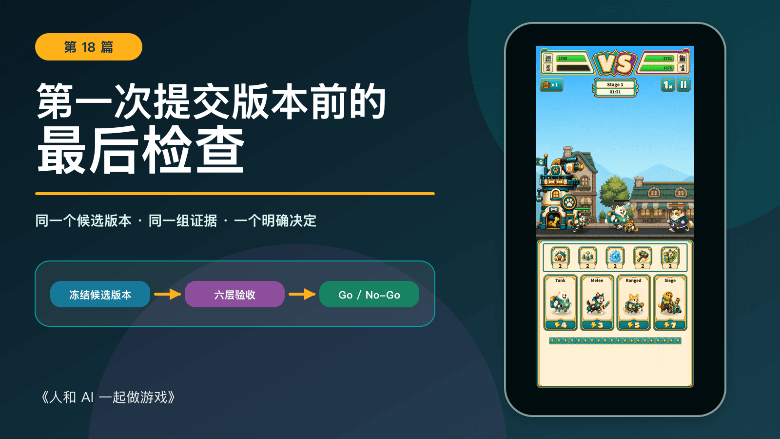 《人和 AI 一起做游戏》第 18 篇:第一次提交版本前的最后检查,Kibble Street TD 历史开发画面与流程图。