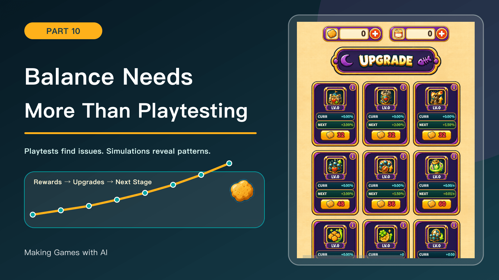 Making Games with AI, part 10: Why Balance Needs More Than Playtesting. Historical Kibble Street TD screenshots and development diagrams.