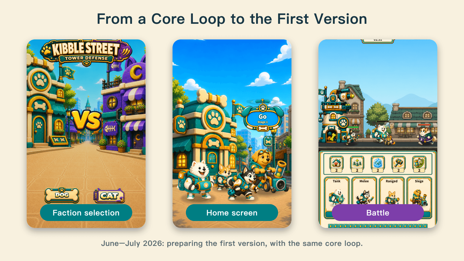 The game expands into three connected experiences: faction selection, the home screen, and battle. These screenshots show the development stage discussed in this article.