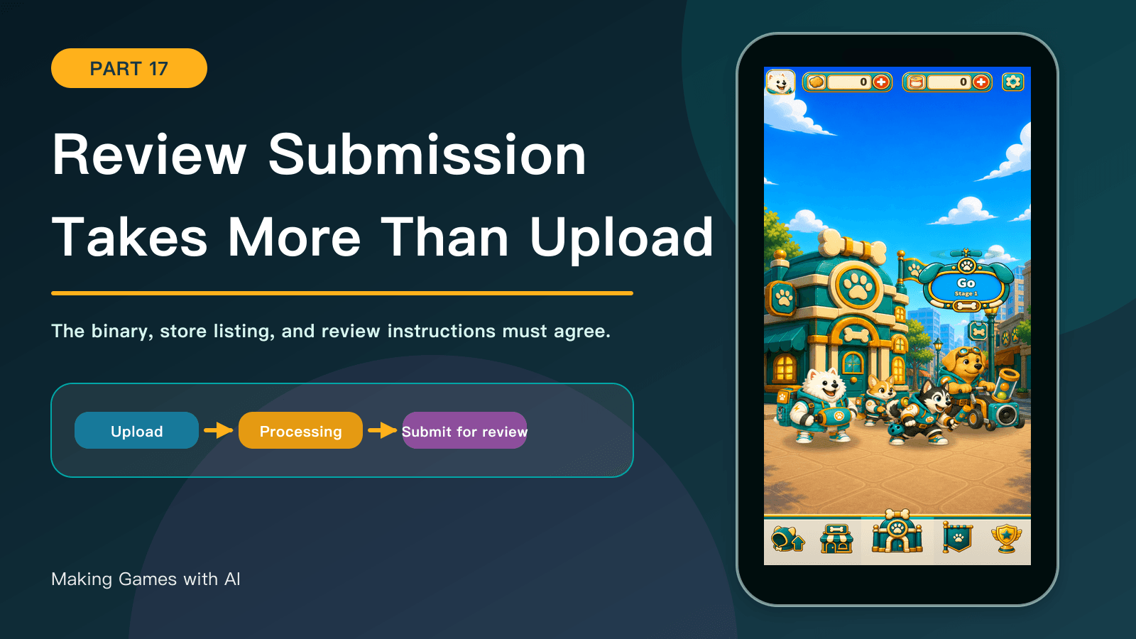 Making Games with AI, part 17: Review Submission Takes More Than Upload. Historical Kibble Street TD screenshots and development diagrams.